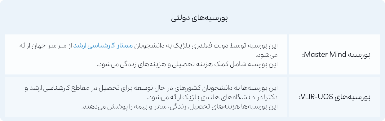 موسسه مهاجرتی آسانا مهاجر