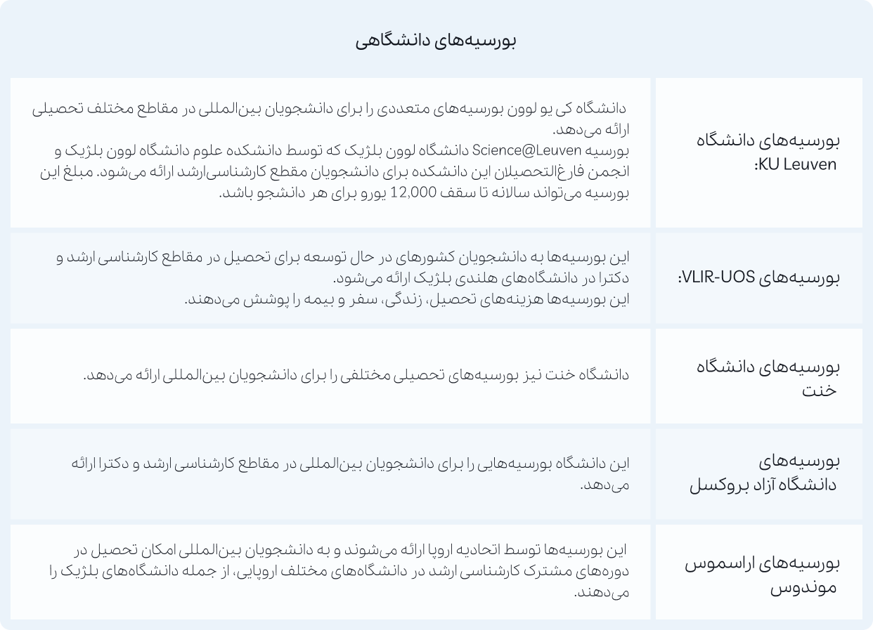 موسسه مهاجرتی آسانا مهاجر