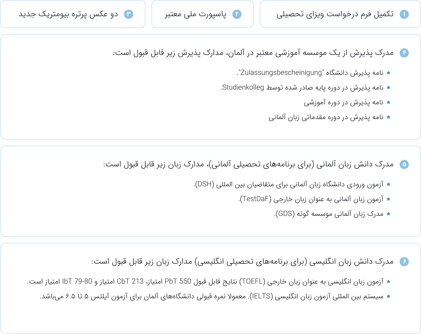 موسسه مهاجرتی آسانا مهاجر