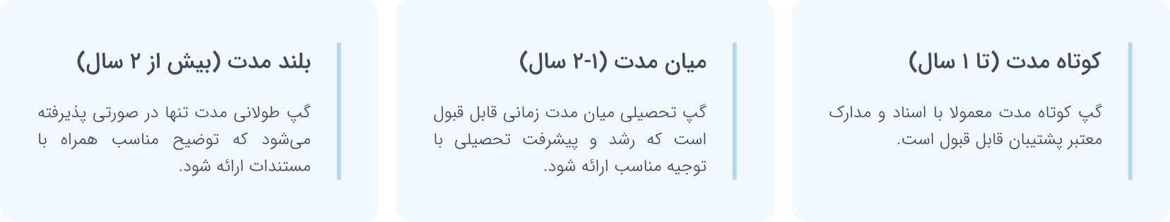 موسسه مهاجرتی آسانا مهاجر