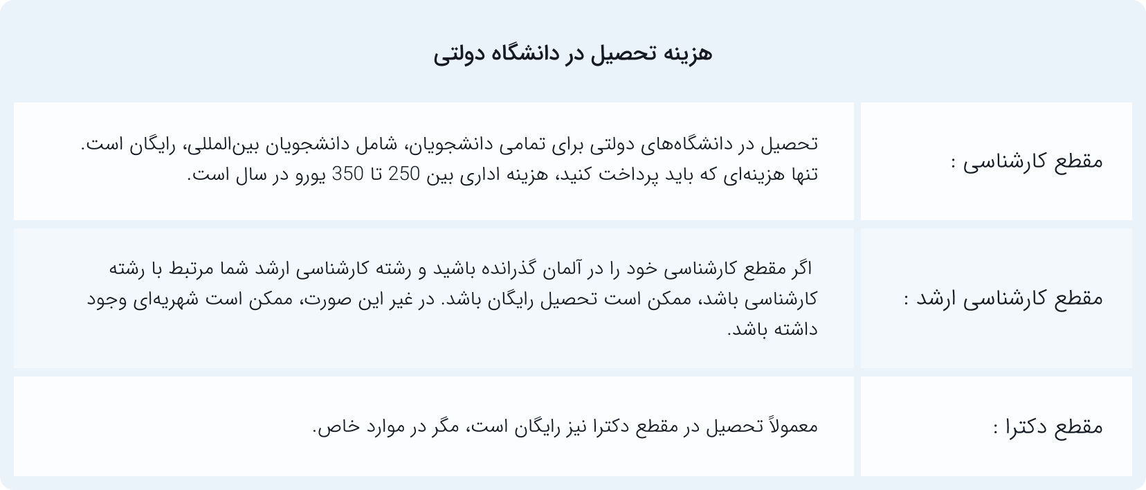 موسسه مهاجرتی آسانا مهاجر