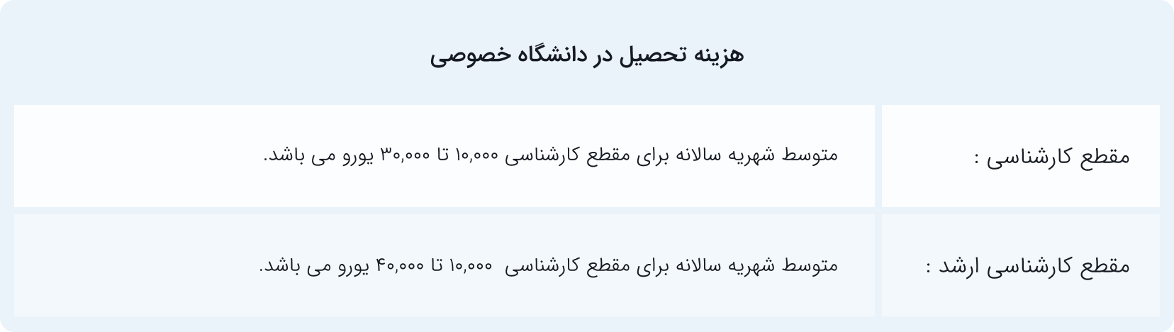 موسسه مهاجرتی آسانا مهاجر