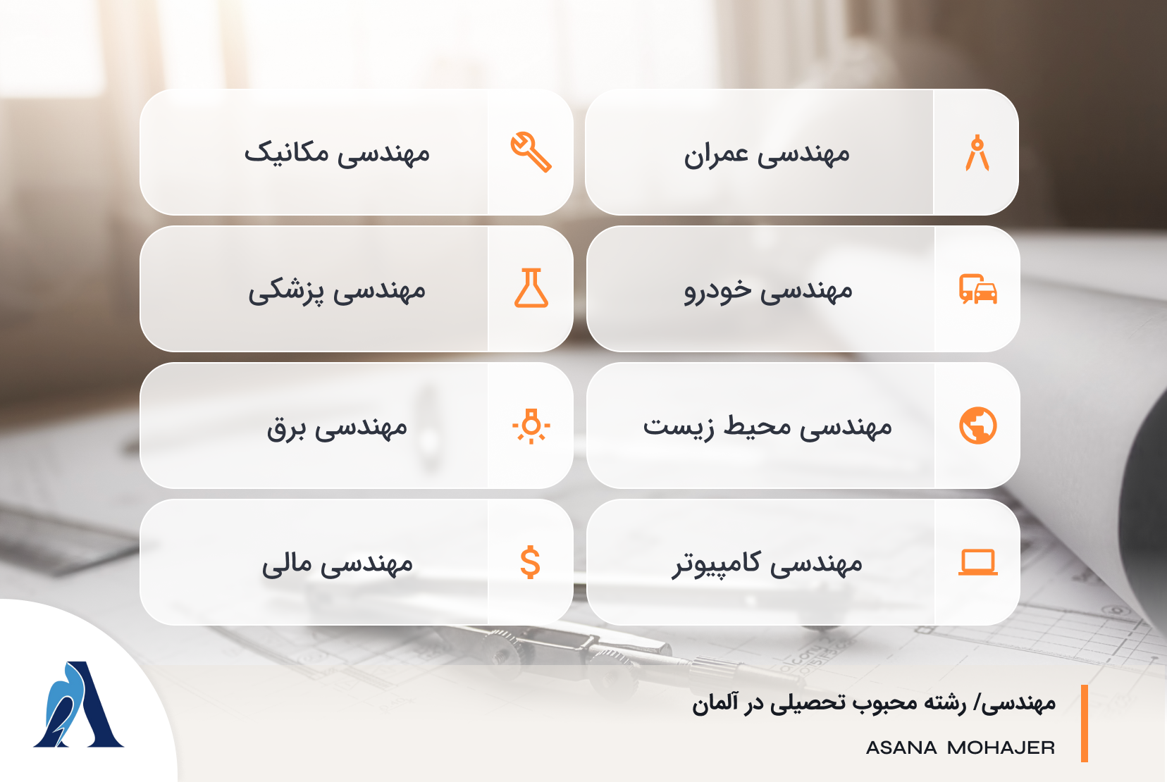 موسسه مهاجرتی آسانا مهاجر