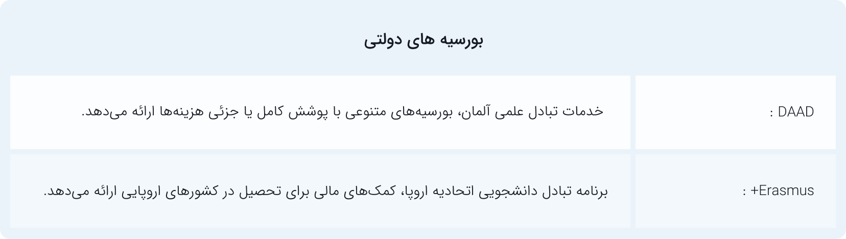موسسه مهاجرتی آسانا مهاجر