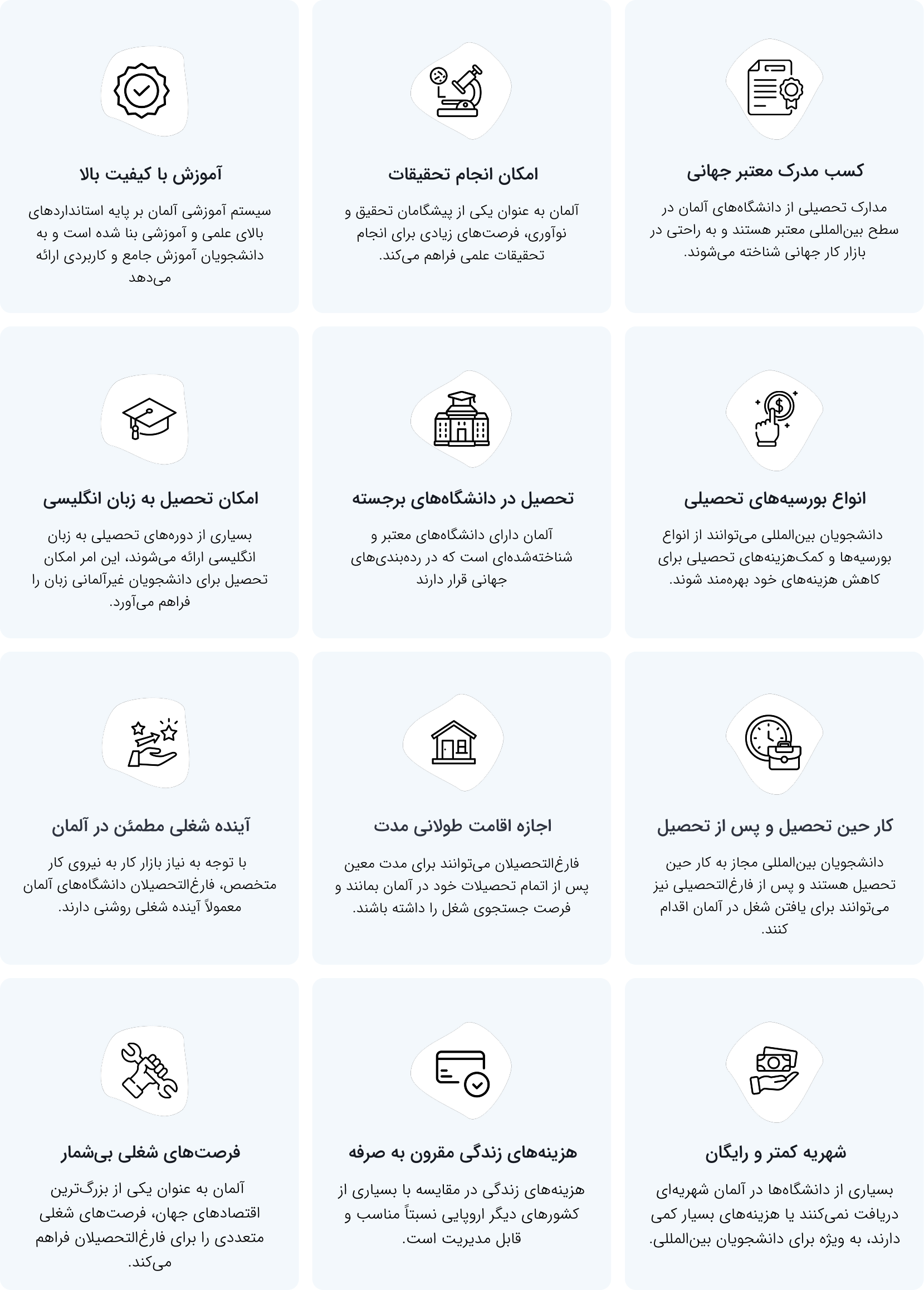 موسسه مهاجرتی آسانا مهاجر