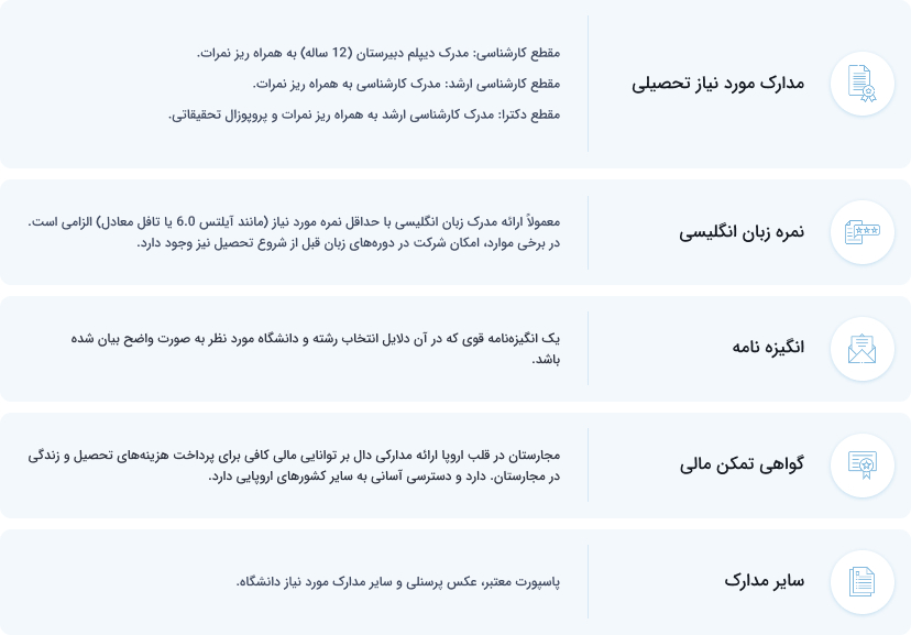 موسسه مهاجرتی آسانا مهاجر